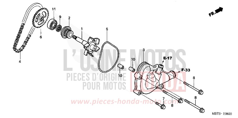 POMPE A EAU de Varadero ABS PEARL BREEZY BLUE (PB341) de 2005